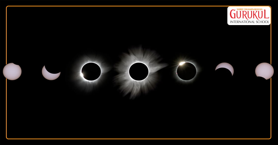 What is Solar eclipse