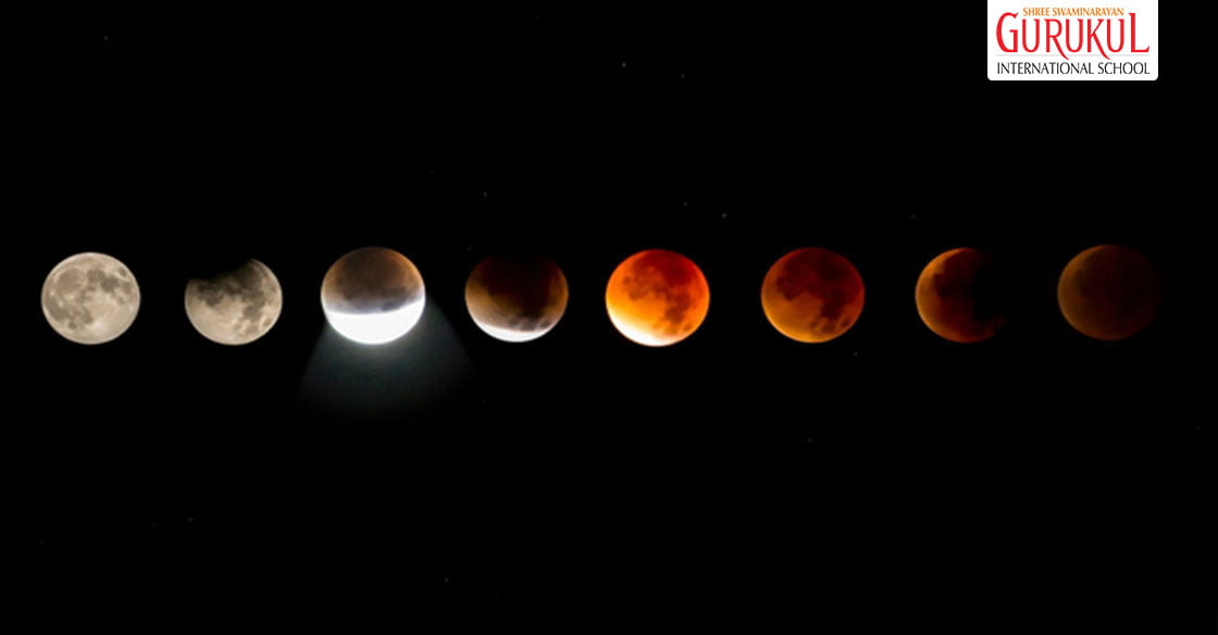 What is Lunar Eclipse