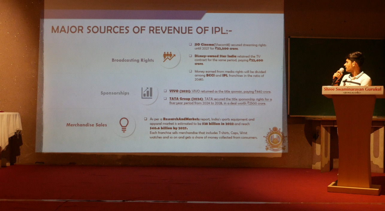 Project Presentation By Commerce Students